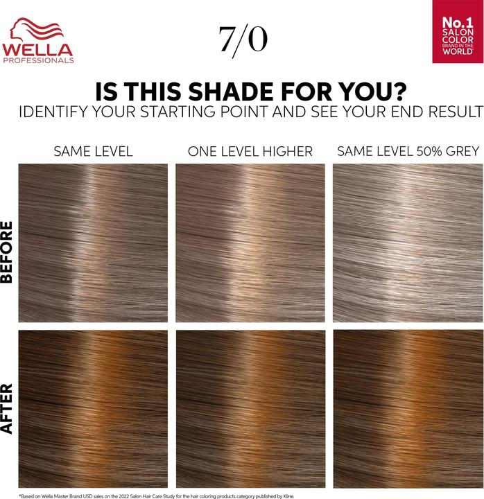 Produktbild Wella Color Touch Fresh-Up-Kit (7/0 mittelblond)