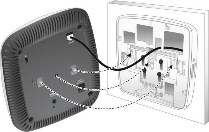 Produktbild Aruba AP-220-MNT-W3