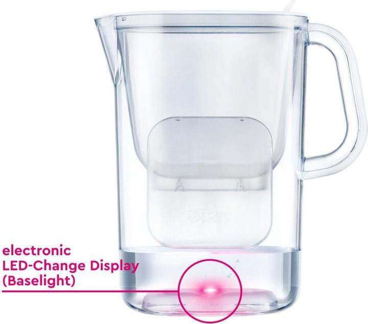 Produktbild BWT AQUAlizer + 2 Magnesium Filterkartuschen (1.40 l)