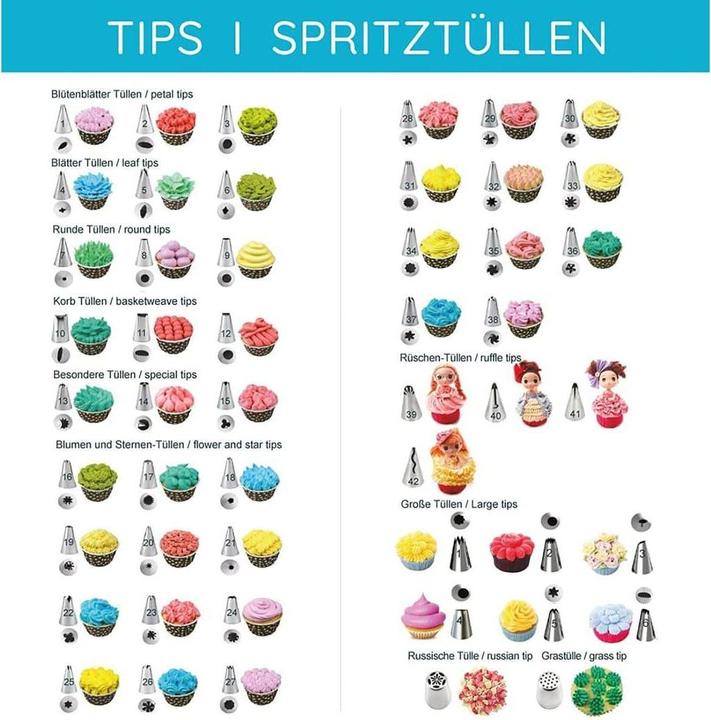 Actual product image Wenburg Spritztülle - Set, 75-tlg (Piping bag set)
