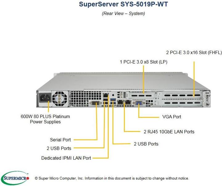 Actual product image Supermicro 5019P-WT: Xeon Scalable