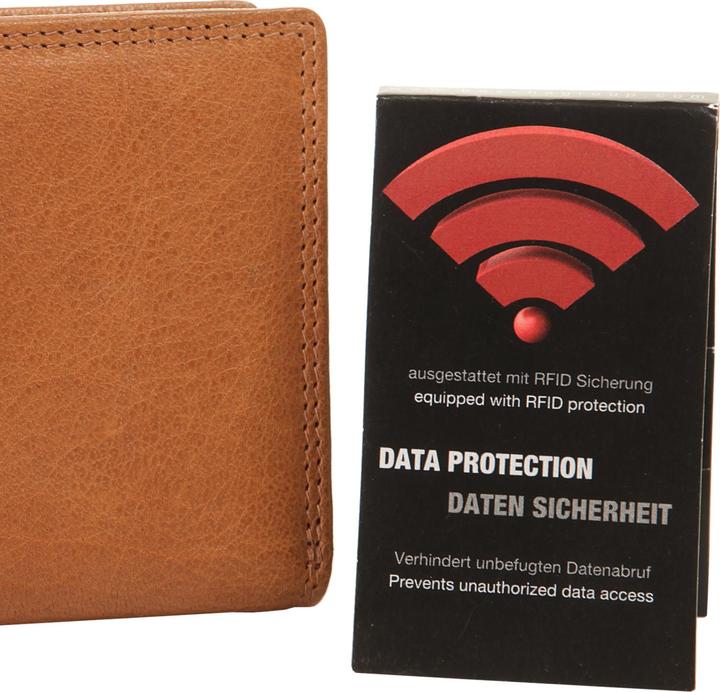 Actual product image Cluty Geldbörse