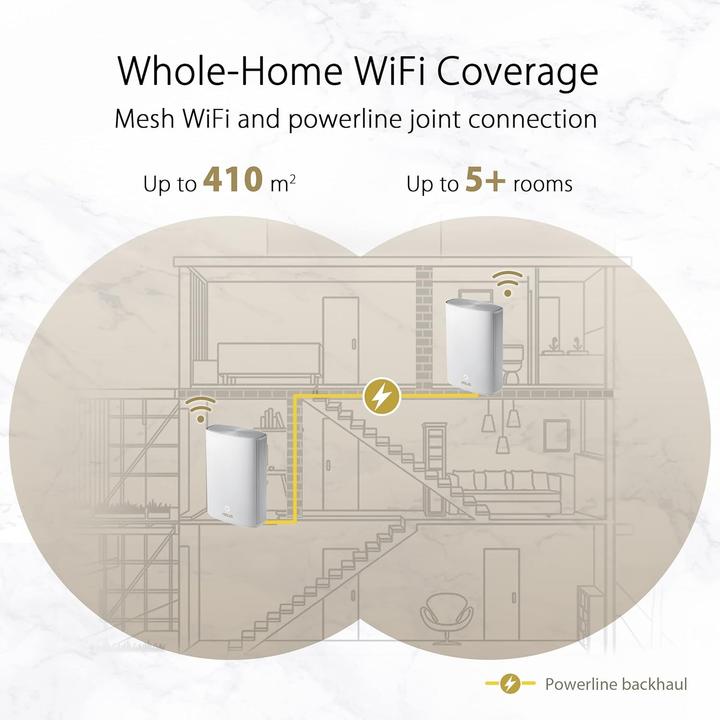 Produktbild ASUS ZenWiFi AX Hybrid (XP4) 2er Set