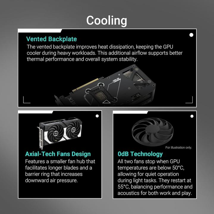 Actual product image ASUS Dual GeForce RTX 5070 OC (12 GB, GDDR7)