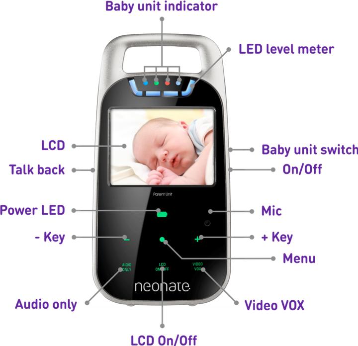 Immagine prodotto Neonate Bc-8000dv (Video e audio, 800 m)