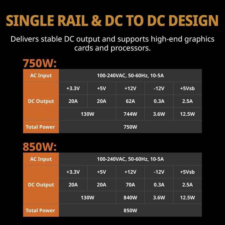 Immagine prodotto Enermax Cyberbron III 850 Watt 80+ Bronze Non-Mod ATX 3.1 (850 W)