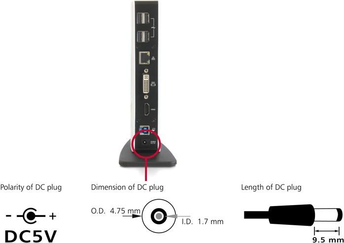 Produktbild Delock USB 3.0 Portreplikator (USB-B, 7 Ports)