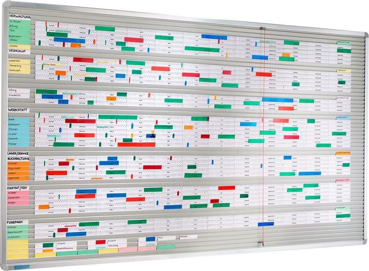 Actual product image Eichner Strip pegboard "Visiplan"