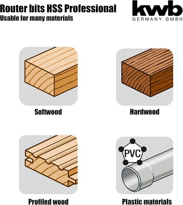 Productafbeelding kwb Hss Groeffrees 10Mm