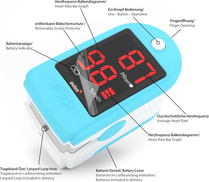 Actual product image Pulox Pulse oximeter PO-100 turquoise