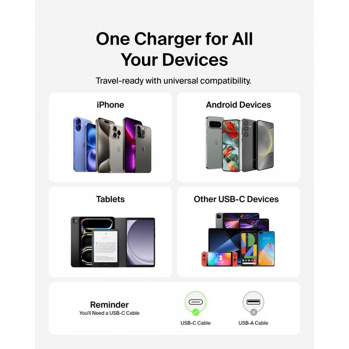Produktbild Belkin BOOST Charge 65W USB-C Ladegerät PD und PPS WCA011kqWH (65 W)