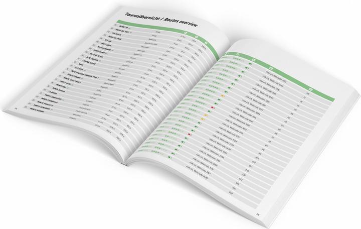 Actual product image Ride Trail Book Ticino (English, German, Thomas Giger, 2023)