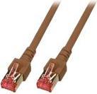 Produktbild EFB Elektronik Patchkabel S/FTP LSZH (S/FTP, CAT6, 0.25 m)