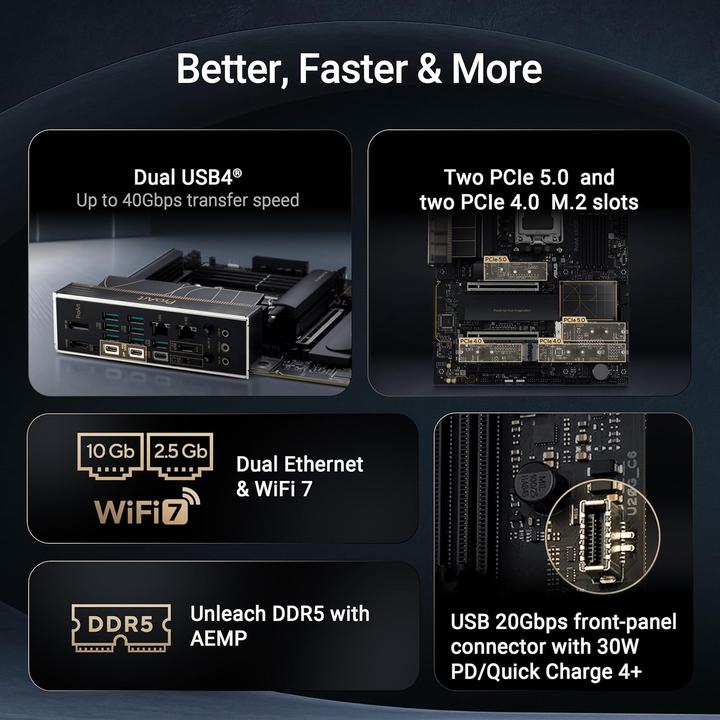 Produktbild ASUS ProArt X870E-CREATOR WIFI (AM5, AMD X870E, ATX)