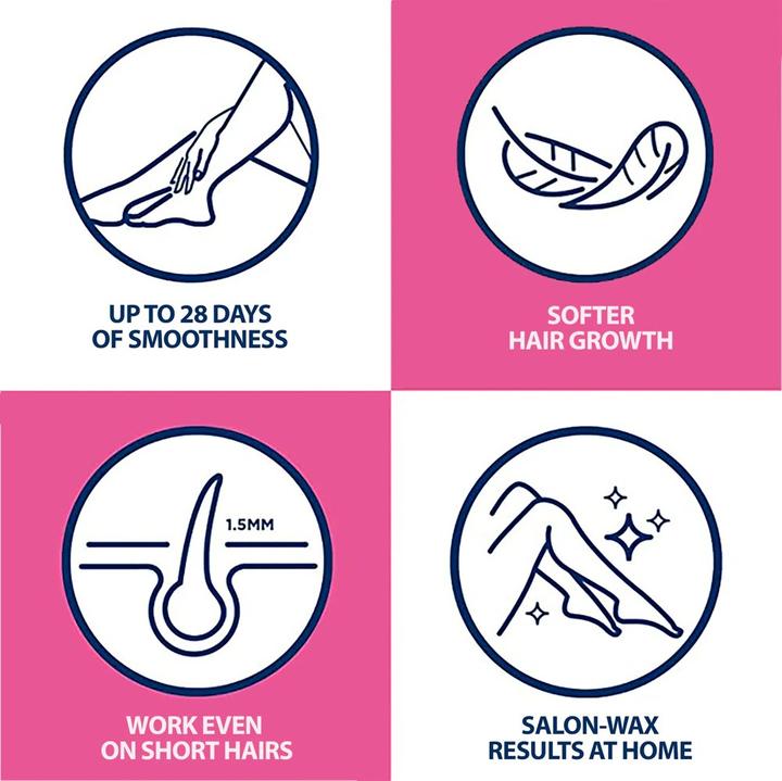 Image du produit Veet bandes de cire dépilatoire 12pcs. (12 x)