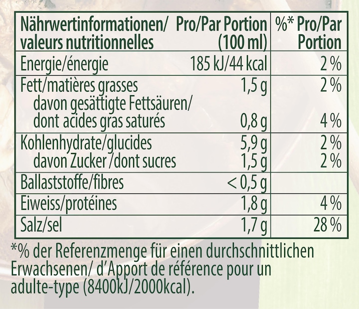 Valeurs nutritives et ingrédients Knorr Sauce pour friture en granulés instantanés (230 g)