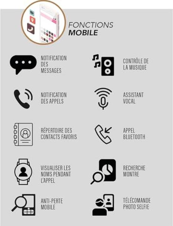 Actual product image Smarty Watches SW079C