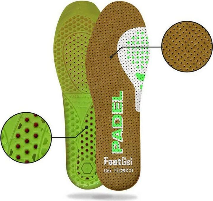 Actual product image Footgel Templates 43 - 47