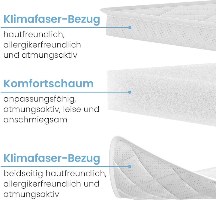 Immagine prodotto Bestschlaf Topper per materasso in schiuma comfort (80 x 200 cm)