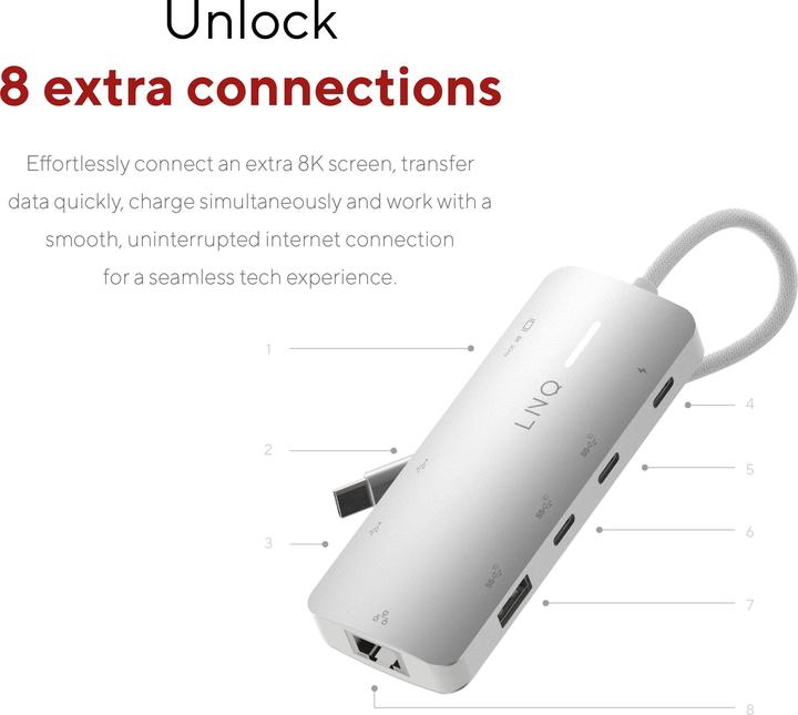 Produktbild LINQ Connects 8in1 8K PRO USB-C Multiport Hub 140W (USB-C, 8 Ports)