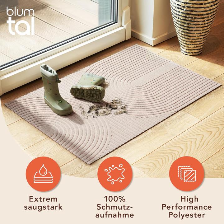 Actual product image Blumtal Rutschfeste Fussmatte (90 x 60 cm)