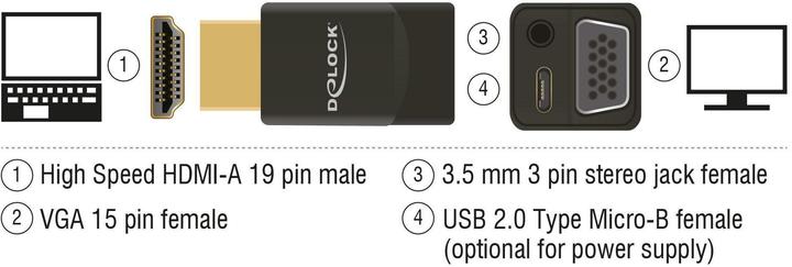 Produktbild Delock Monitoradapter HDMI-A zu VGA mit Audio (VGA, Klinkenbuchse, 4.70 cm)