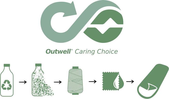Produktbild Outwell Schlafsack Camper Lux Polyester, Dunkelblau, Anzahl (235 cm)