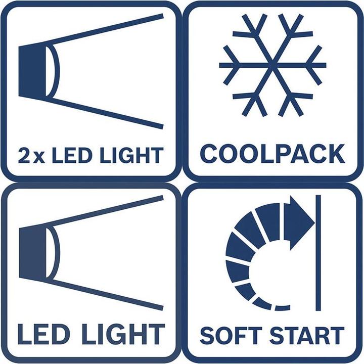 Image du produit Bosch Professional Bosch 3 Tool kit