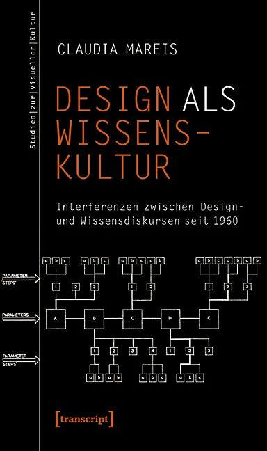 Produktbild Design als Wissenskultur (Deutsch, Claudia Mareis, 2011)