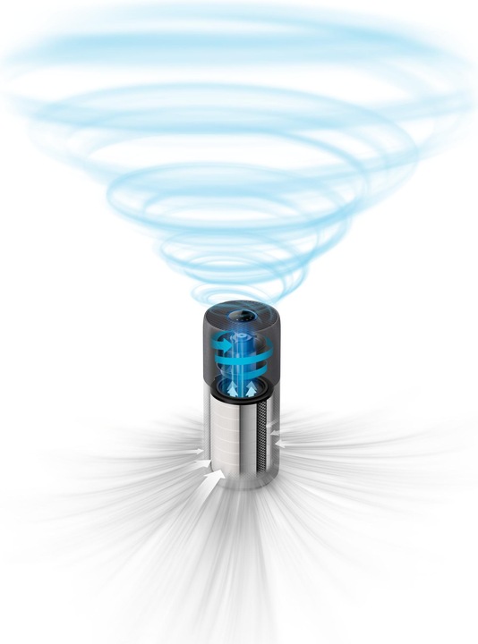 Actual product image Philips Series 4000i AC4236/10 (158 m²)