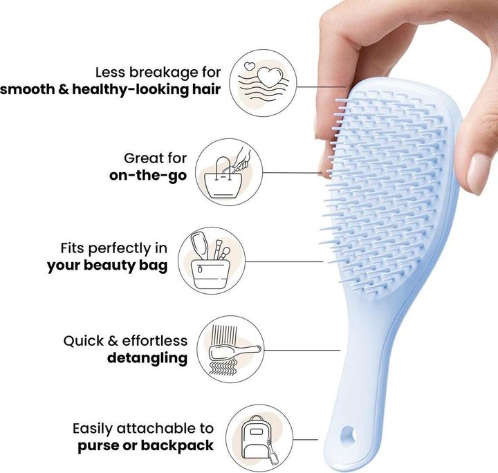 Actual product image Tangle Teezer The Wet Detangler