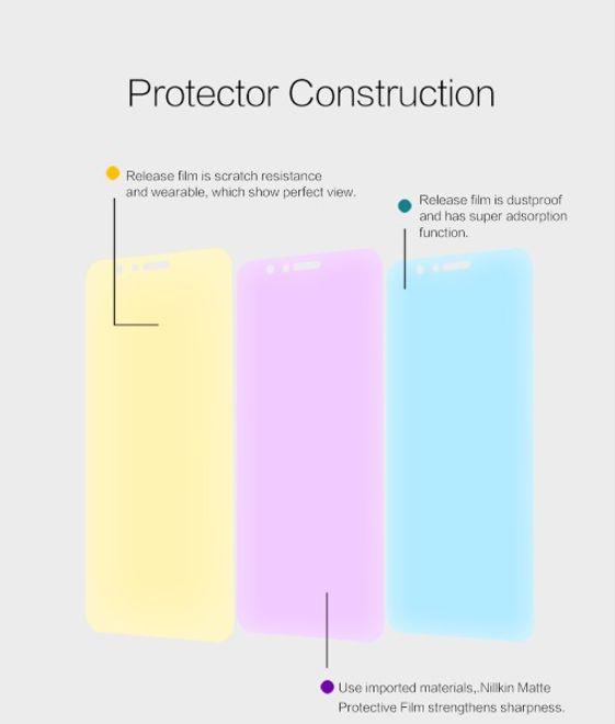 Produktbild Nillkin Matte Series (1 Stück, Honor 8)