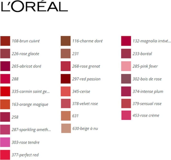 Nährwerte und Zutaten L'Oréal Paris Color Riche (265 Rose Perle)