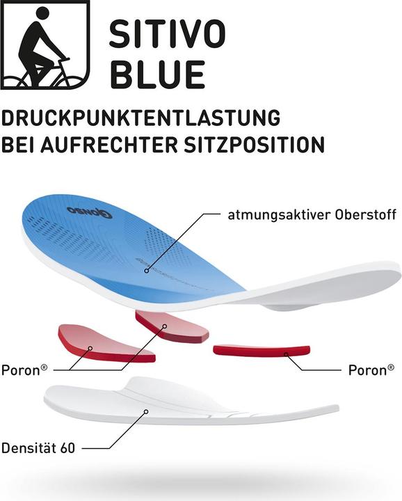 Produktbild Gonso Sitivo Unterhose Pad (M)