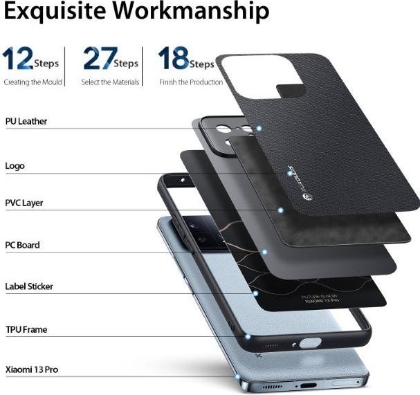 Produktbild Dux Ducis Fino Series Hardcase (Xiaomi 13 Pro)