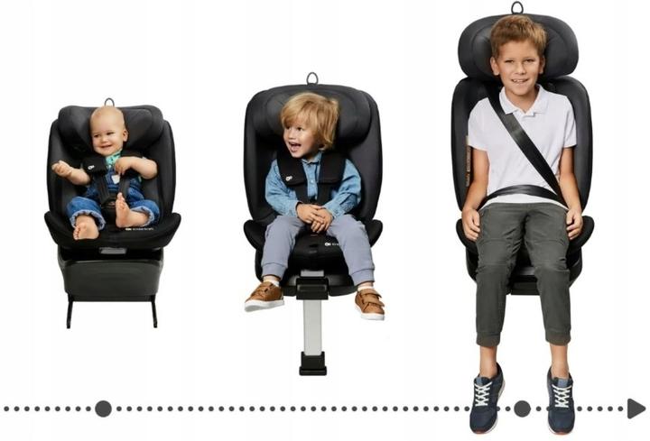 Produktbild KinderKraft Kinderautositz I-360 (Reboarder, ECE R129/i-Size Norm)