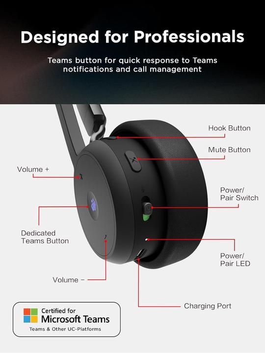 Produktbild Lenovo Bluetooth-On-Ear-Headset mit USB-A-Adapter für Microsoft Teams (Kabellos, USB-A, Microsoft Teams)