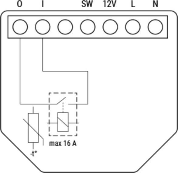 Produktbild Shelly 1 Gen4 (Schaltaktor)