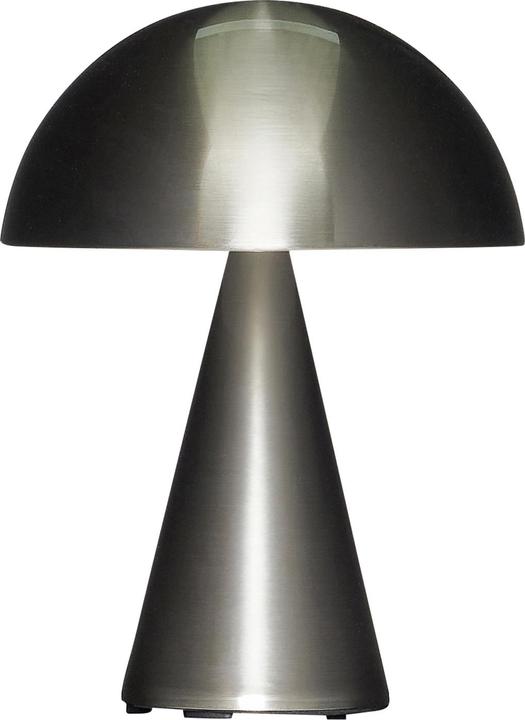 Nickel