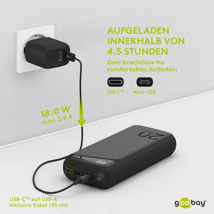 Actual product image Goobay Powerbank 53939 20000 mAh Black (20000 mAh, 22.50 W, 74 Wh)