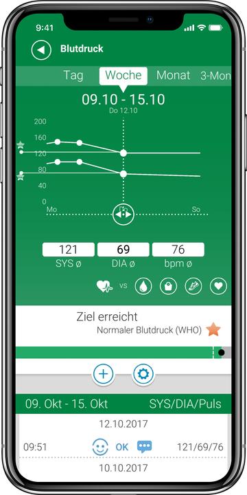Produktbild Medisana BU 570 (Blutdruckmessgerät Oberarm)
