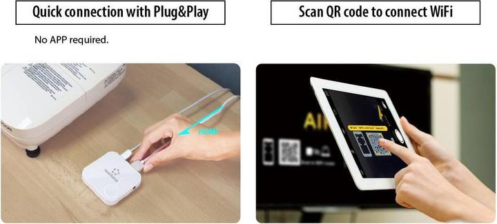 Produktbild Renkforce RF-WPR-310 HDMI Wireless-Präsentationsempfänger (60 m, HDR)