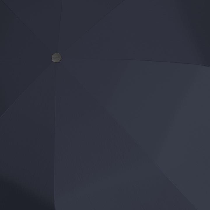 Immagine prodotto Knirps RE³ Duomatic