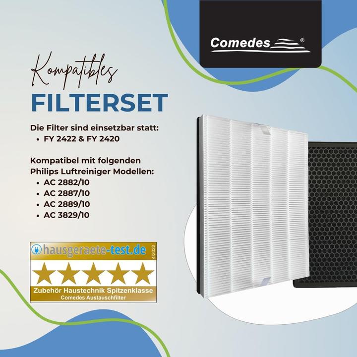 Immagine prodotto Comedes Set di filtri per Philips AC 2889, AC 2887, AC 2882, AC 3829 (1 x)