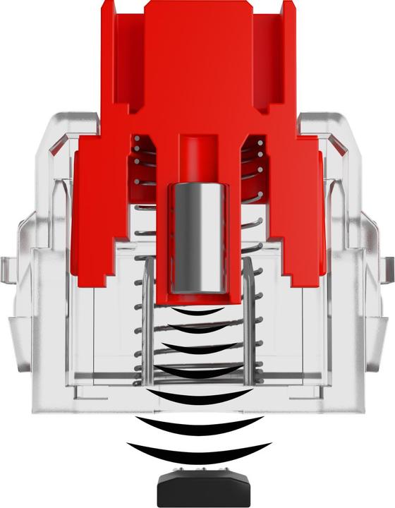 Actual product image Glorious HE Switches (36pcs) - Fox - Lubed - (Linear) 45g