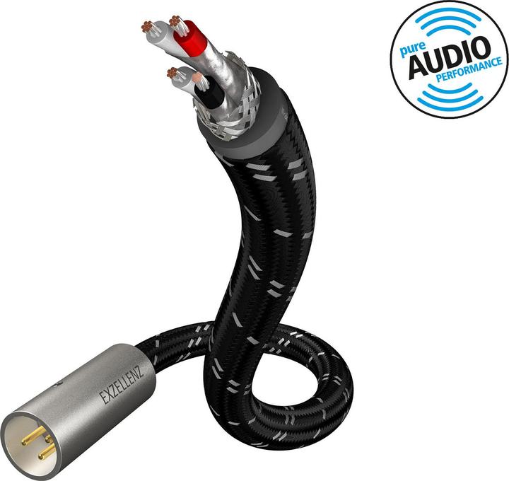 Image du produit Inakustik Xlr — Xlr (0.75 m, XLR)