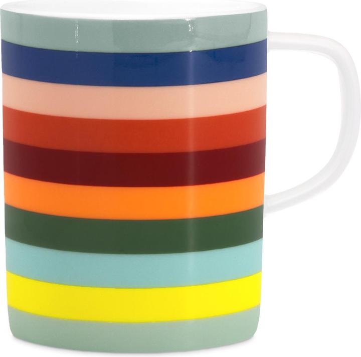 Remember Cup Lorenzo (330 ml)