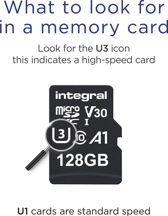 Actual product image 128GB PREMIUM HIGH SPEED MICROSDHC/XC V30 UHS-I U3 (128 GB, microSDXC, U3, UHS-I)