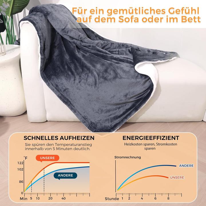 Image du produit Proaller Heizdecke mit Timer & Auto-Abschaltung (180 x 130 cm)