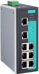 Actual product image Moxa EDS-408A (8 ports)